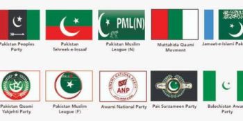 The political dynamics of Pak: past, present, future