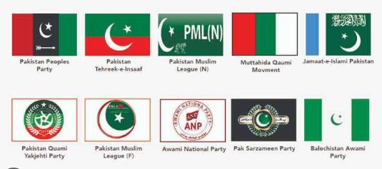 The political dynamics of Pak: past, present, future