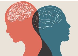Mental well-being of Pakistani people