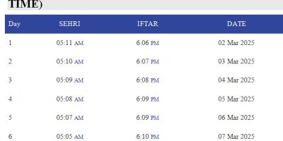 Ramadan Calendar 2025 Islamabad (SEHRI & IFTAR TIME)