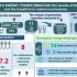 Uzbekistan’s Energy Transformation: A Phased Transition to Market Mechanisms