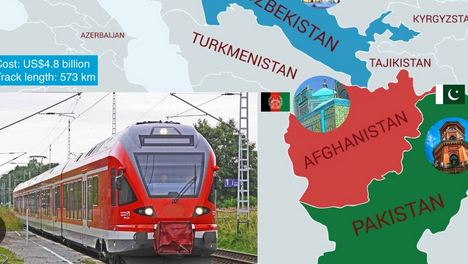 Potential of Uzbek-Pak-Afghanistan rail Link