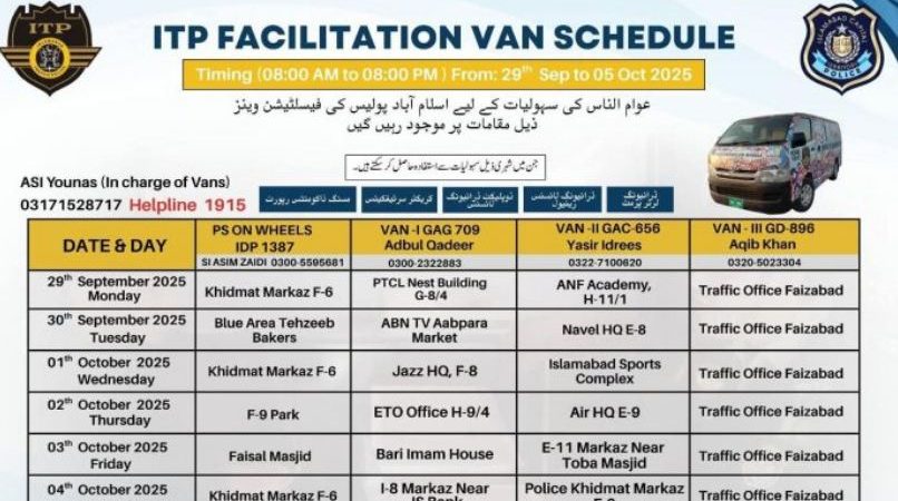 ITP Facilitation Vans to serve citizens across Capital from Sept 29 to Oct 5