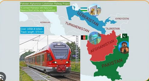 The transformative potential of Uzbekistan-Pakistan rail links