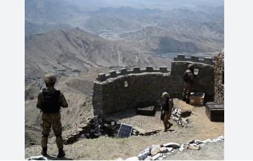 Pak-Afghan Border skirmishes: a dangerous escalation
