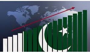 Pakistan's default risk plummets in global success story