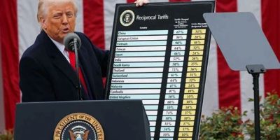 US Supreme Court rejects Trump's global tariffs