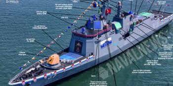 North Korea boosts Navy nuclear capability