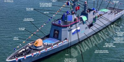 North Korea boosts Navy nuclear capability