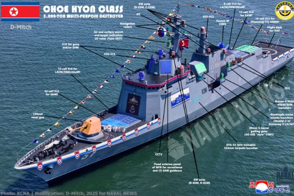 North Korea boosts Navy nuclear capability