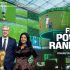 FIFA Power Rankings, powered by Aramco, to launch at FIFA World Cup 2026