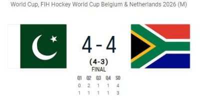 Pakistan edges past South Africa in shootout, secures 11th position in FIH Hockey World Cup 2026