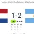 Hockey World Cup Argentina beat Netherlands to win bronze medal at 2026 FIH Hockey World Cup