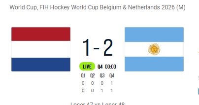 Hockey World Cup Argentina beat Netherlands to win bronze medal at 2026 FIH Hockey World Cup
