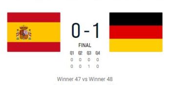 Germany edges Spain 2-1 to claim World Cup crown